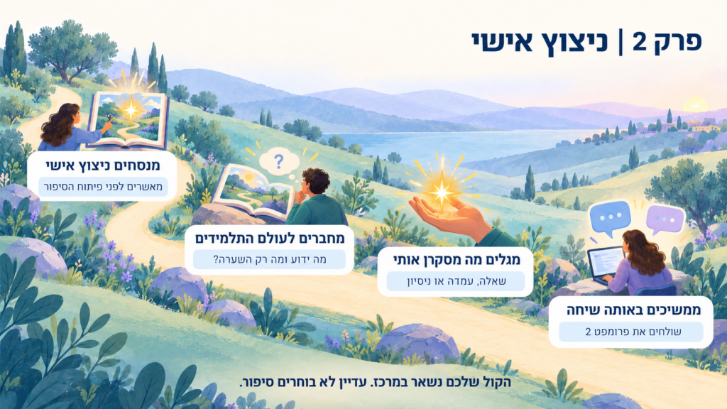 מפת פרק 2 | ניצוץ אישי